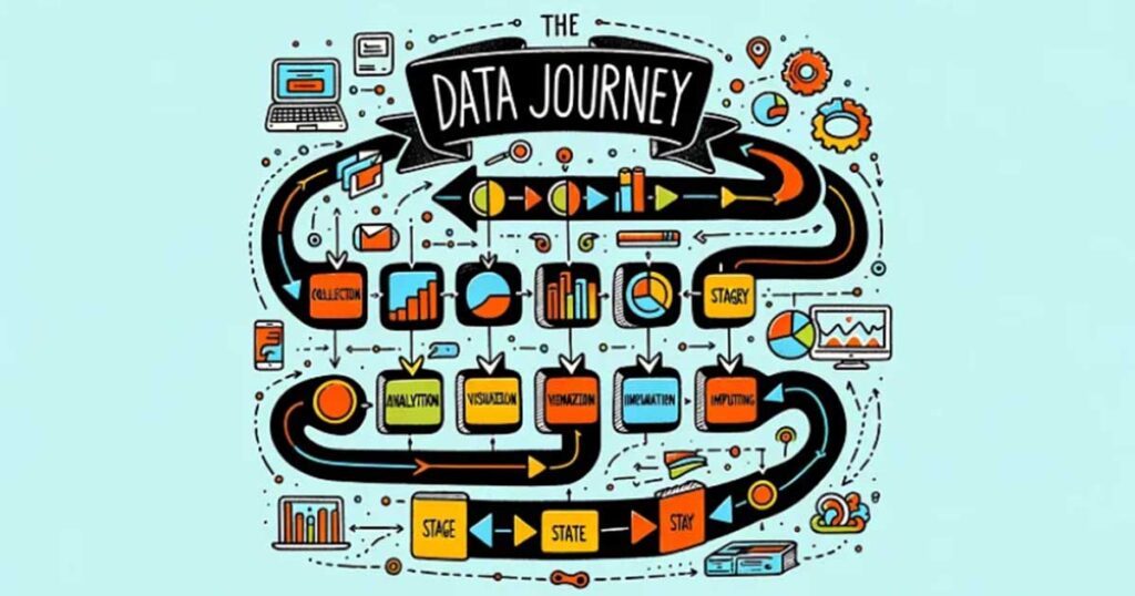 The Data Journey