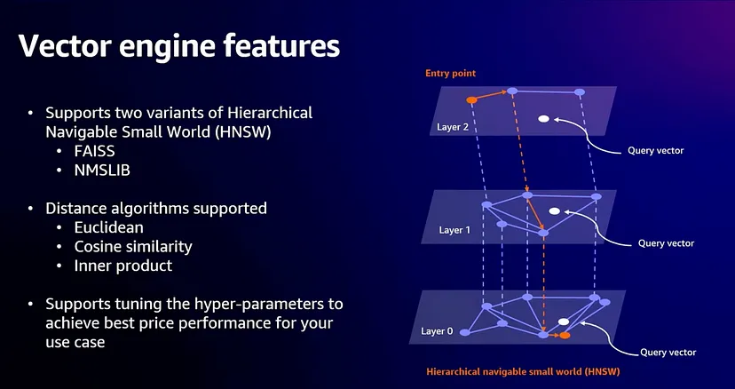 AWS slides from this video
